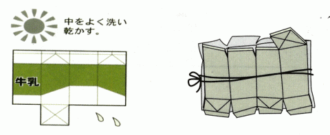 紙パックの出しかたのイラスト