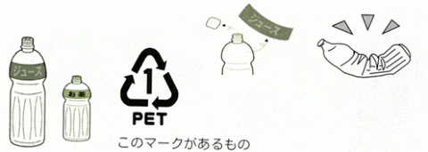 ペットボトルの出しかたイラスト