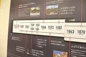 7月8日 「こうふ開府500年」PR看板 視察の写真2