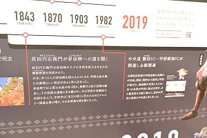 7月8日 「こうふ開府500年」PR看板 視察の写真3