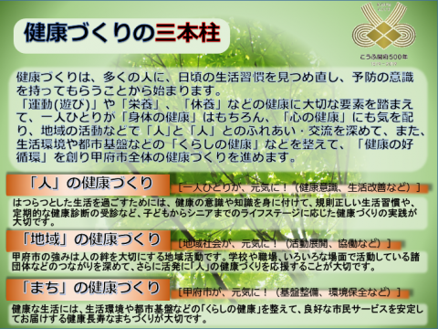 健康都市構想