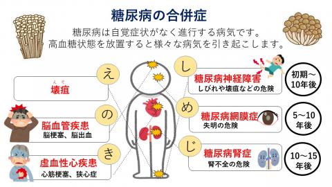 しめじ、えのき