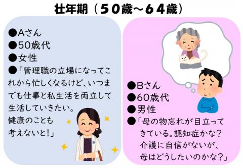 ACP(3)
