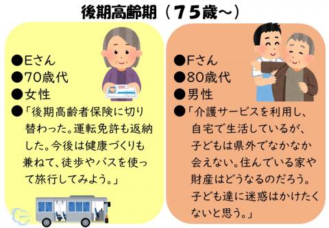 ACP(5)