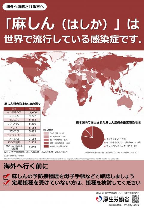 はしかちらし