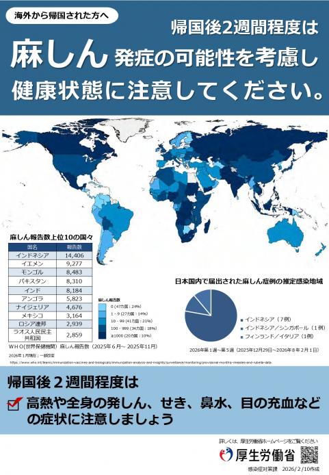 麻疹チラシ