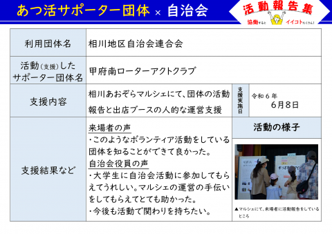 あおぞらマルシェ報告書(メガネスーパー)