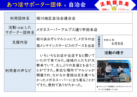 メガネスーパー 相川地区あおぞらマルシェ
