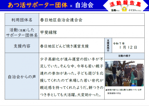 R6活動報告甲斐縁隊