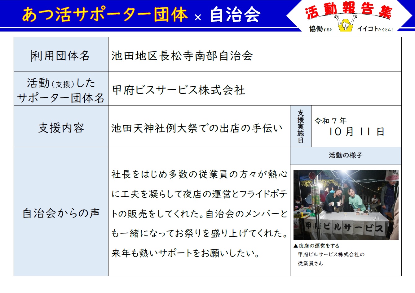 R7池田長南自治会
