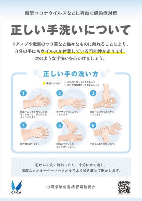 手洗い
