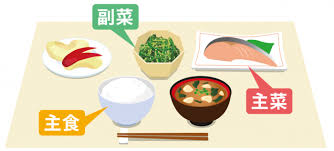 バランスの良い食事
