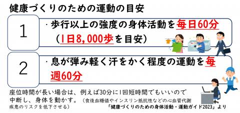 運動