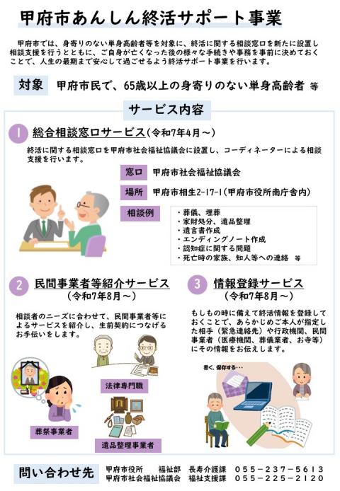 修正終活