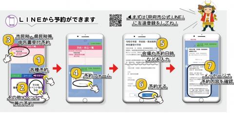 LINE予約