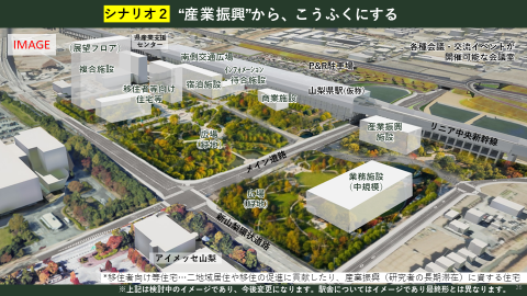 シナリオ2
