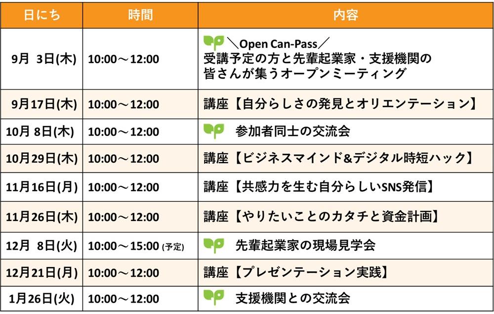 開催スケジュール