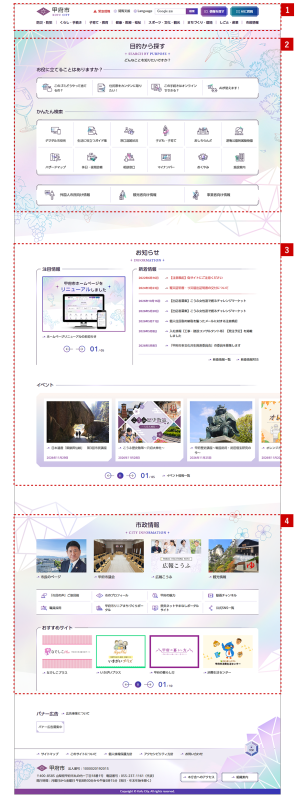このサイトについて