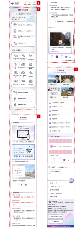 このサイトについて